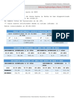 Informe-diarioV2 20230303V