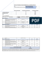 Informe Cumplimiento PMG 2020