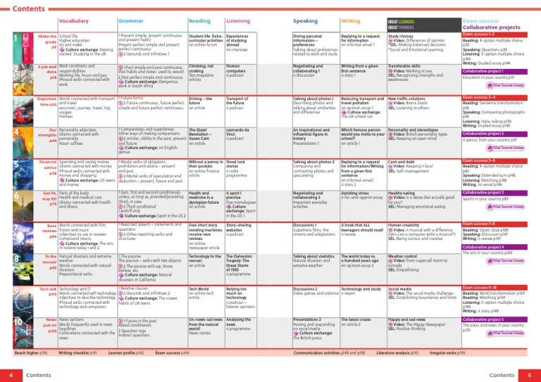 Great Thinkers B2 Workbook Overview | PDF | Verb | News