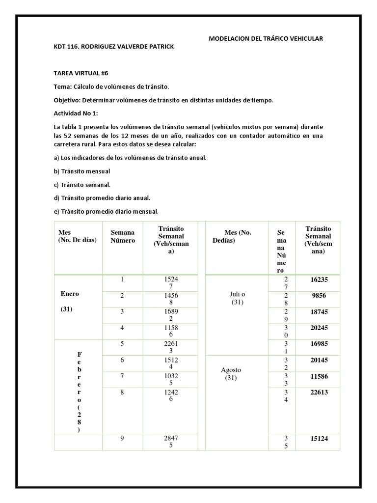 Análisis de Volúmenes de Tránsito Vehicular | PDF