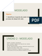 Diapositivas Unidad 2 PDF
