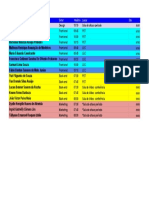 Horarios - Página1