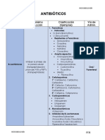 Clasificación Antibióticos Tabla PDF