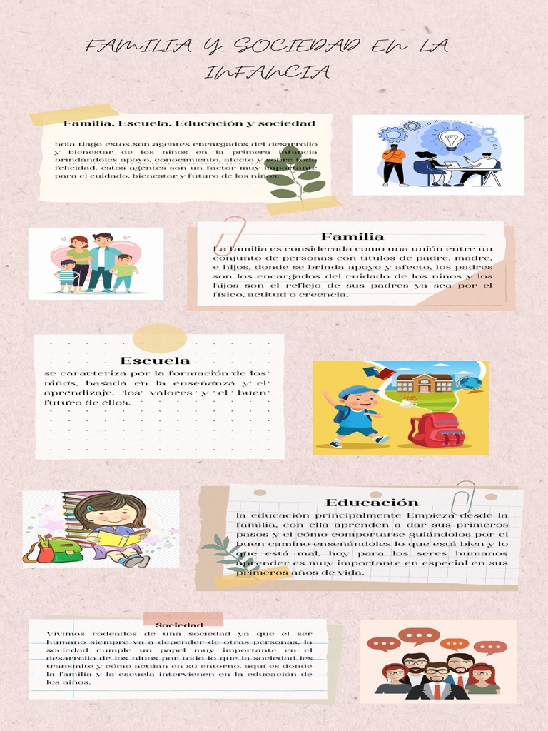 Infografia | PDF | Crecimiento personal y profesional