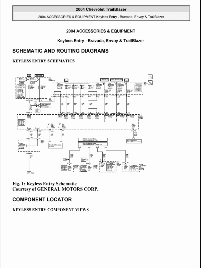 Keyless Entry Trailblazer PDF
