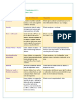 Actividad 1.3