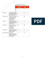 Comparacion Principios Cpaca