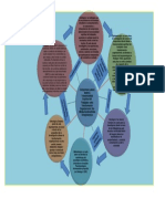 Matriz Planos Del Concimiento1