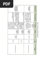 Mapa de Cuencas Hidrograficas de Nicaragua | PDF