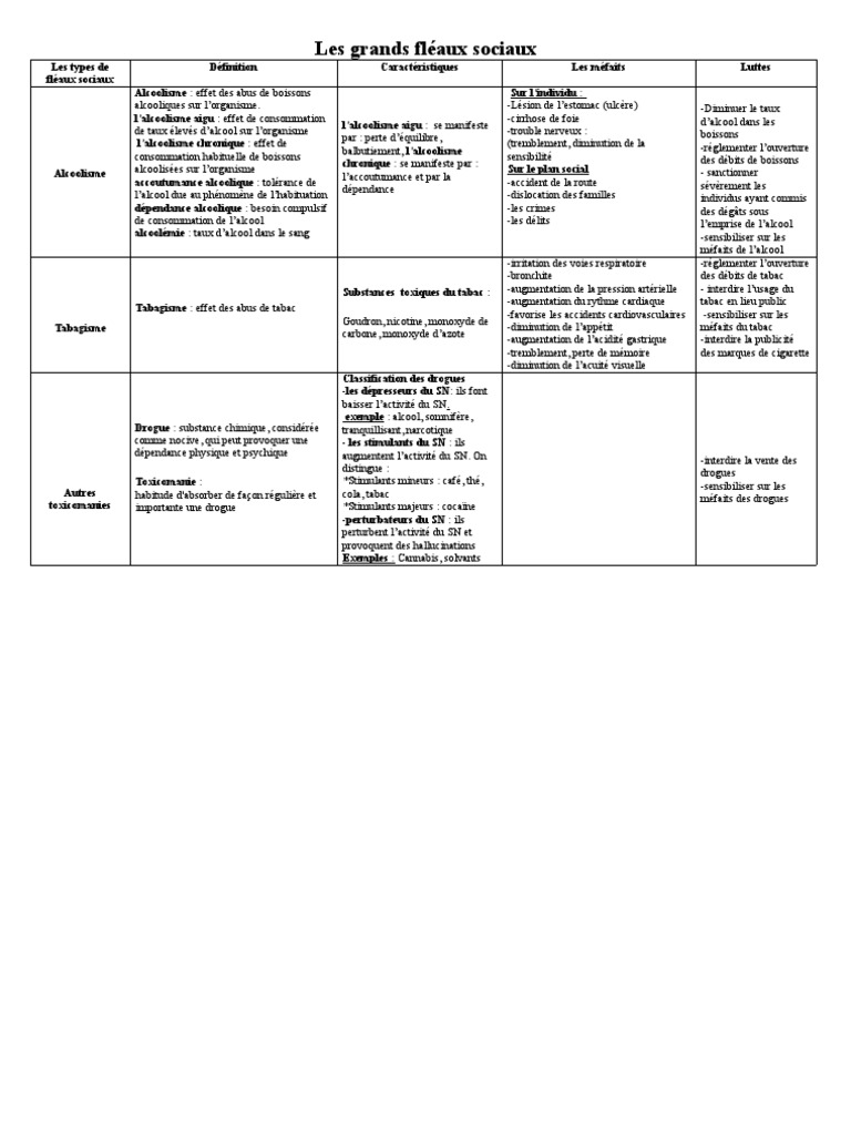 Maison Raymonde-Chopin-Péladeau (@maisonrcp) • Instagram photos and videos, image size:768x1024