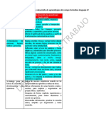 Contenidos y Procesos de Desarrollo de Aprendizajes Del Campo Formativo Lenguaje 4