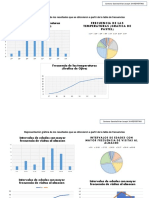 GráficosFrecuenciasTemperaturasVisitasAlmacén