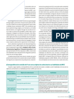 PNLD20 Way To English 6ano PR-23-29 PDF