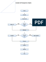 Modelo de Fluxograma - Simples e Funcional