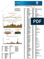 ASX Metals and Mining Sector Factsheet 2010