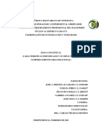 Mapa Conceptual (Caracteristicas Individuales y Su Impacto en El Comportamiento Organizacional)