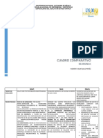 Cuadro Neumonias PDF