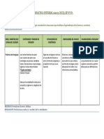 SECUENCIA DIDÁCTICA INTEGRAL 2021. Marzo 2023