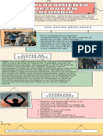 Infografia Bellas Artes Del Mundo Cuadros Llamativa Simple Colorida PDF