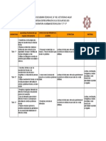 Estrategias de Recuperacion Tecnologias PDF