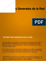 Estructuras Generales Red Telefonica PDF