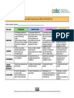 CEDEC Rubrica Crónica Periodística.