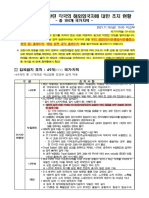 해외입국자 조치 현황