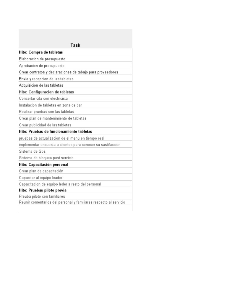 activity-template-project-plan-pdf