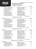 Team Ranking Class Abc 1st Mayor Robin Tagle Swim Cup