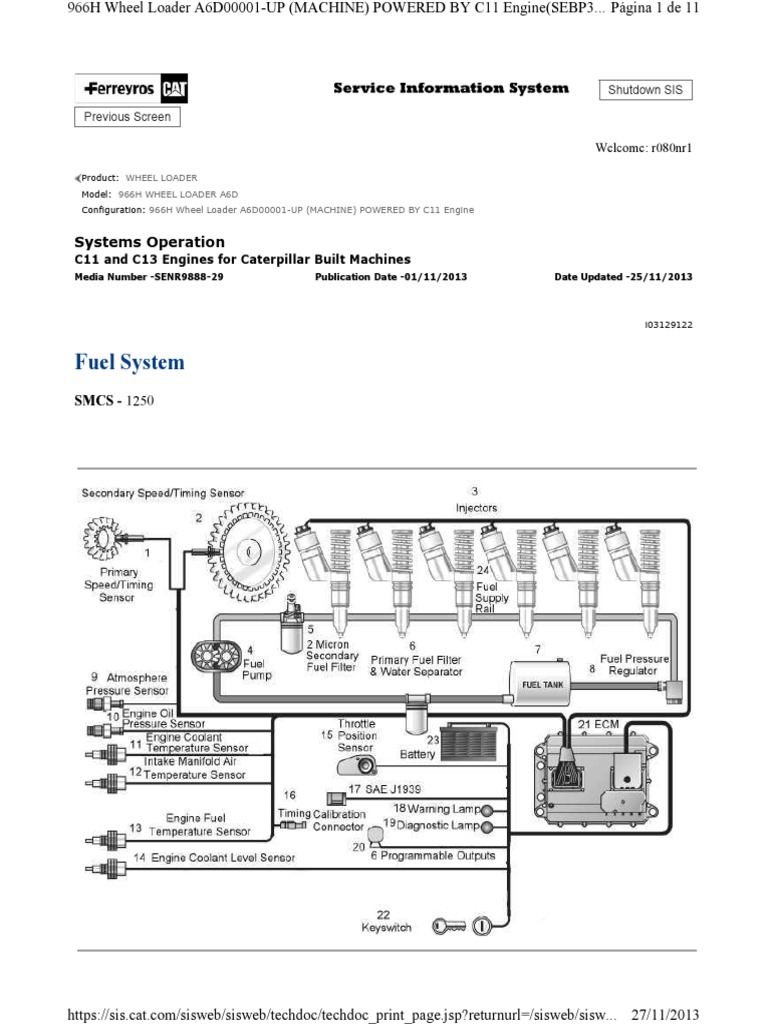 Fuel System PDF | PDF | Fuel Injection | Engines