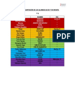 PERIODO DE ADAPTACIÓN ALUMNOS DE 1º INFANTIL