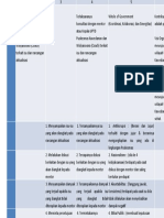 Koordinasi Puskesmas Kawedanan