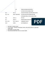 Agenda TD 02052023 PDF