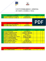TABLA DE Goleadores Y TARJETAS INTERBARRIOS 3-23 PDF
