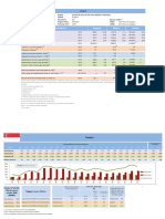 SGP PDF