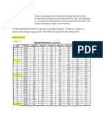 Defense - Data Collection