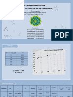 ANALISIS OBAT