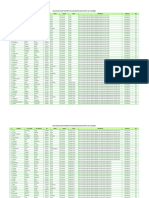 Procompite Relacion de Socios 2014 - 2020 PDF