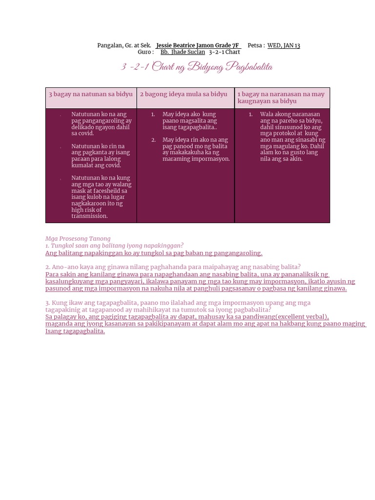 3 - 2-1 Chart NG Bidyong Pagbabalita | PDF