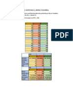 Valores Extremos y Datos Movidos.