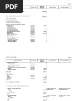 Sample SK Annual Budget 2021