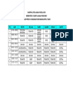 Jadwal Pelajaran Kelas 3