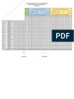 2023 - Format Laporan PTM Puskesmas - Kota Tangerang