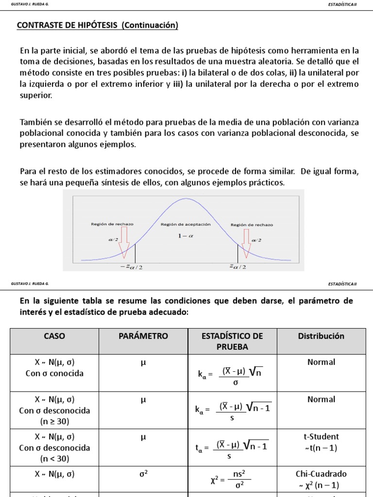 CONTRASTE DE HIPÓTESIS Clase 2 (Continuación) PDF Descargar gratis