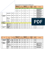 LAMPR Raperda Ketentuan Intensitas Pemanfaatan Ruang