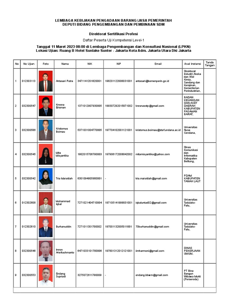 UJIAN KELAS B Dokumen Presensi Ujian 11 Maret 2023 SESI PAGI PDF PDF