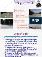 Doppler Effect Explained in 40 Characters