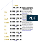 Piano Chord Chart