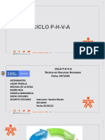 Ciclo Phva