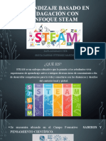 Aprendizaje Basado en Indagación Con Enfoque STEAM